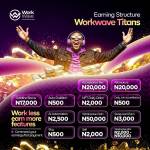 Moses Okon Profile Picture